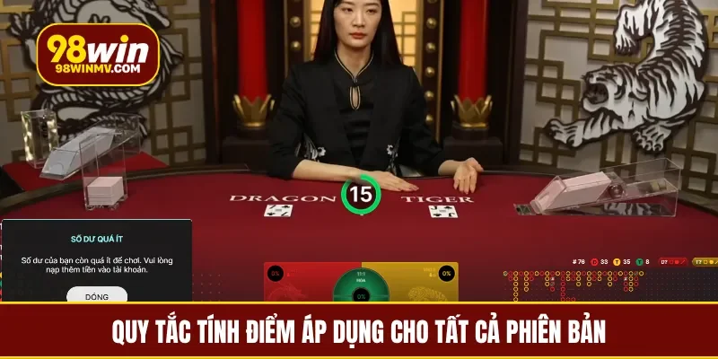 Quy tắc tính điểm áp dụng cho tất cả phiên bản
